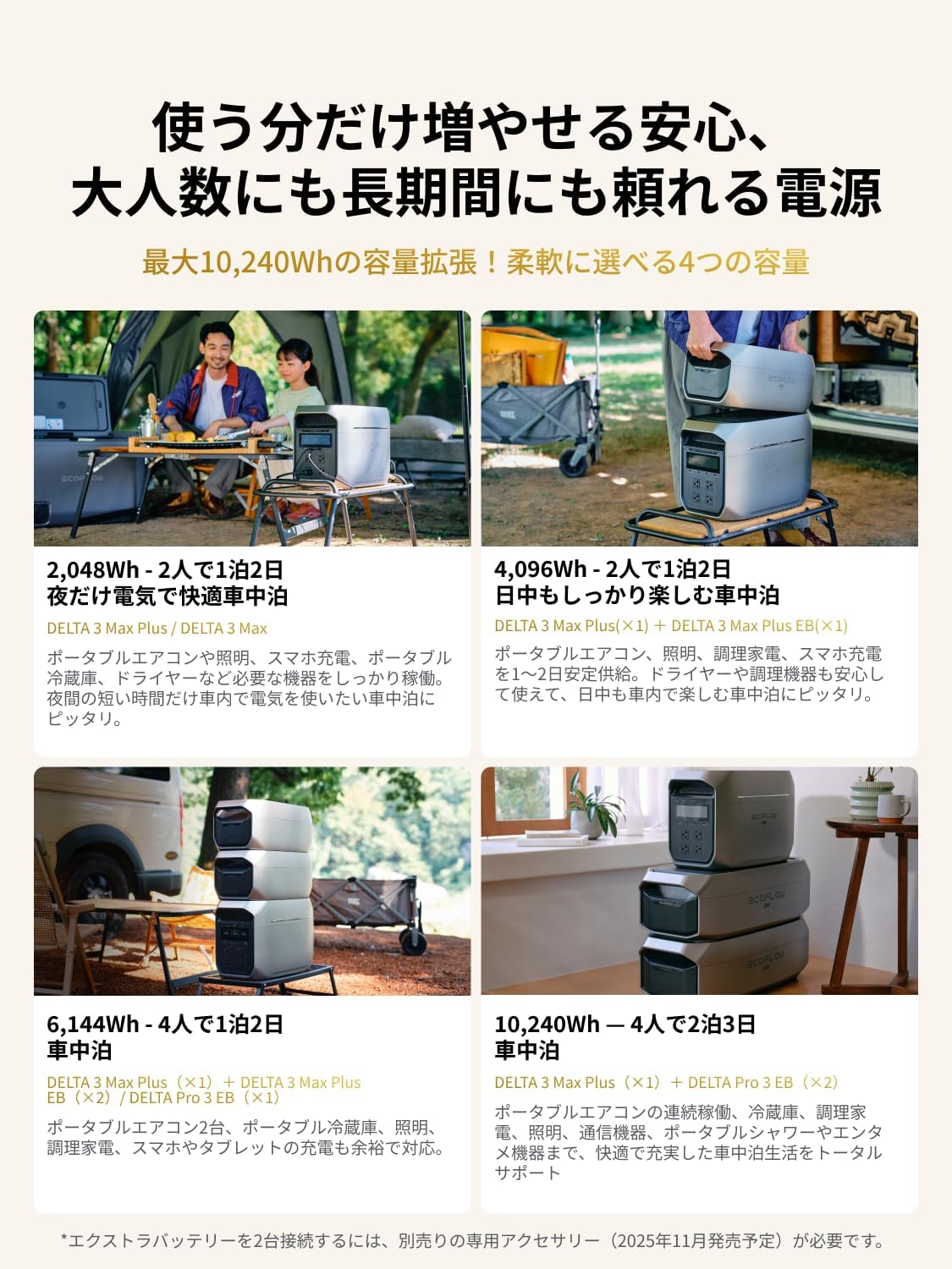 EcoFlow_DELTA 3 Max Plus_商品説明画像_04